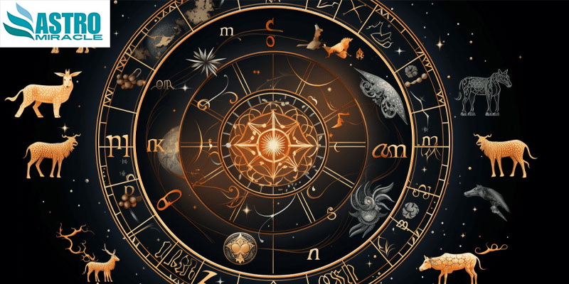 Free Horoscope report by Date of birth